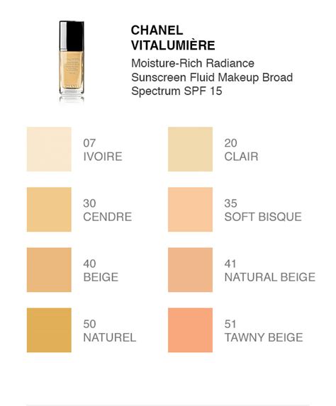 chanel foundation full coverage|Chanel vitalumiere foundation color chart.